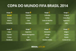 Brasil estreia na Copa do Mundo contra a Croácia