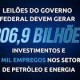 Série de leilões do setor de petróleo e energia prevê arrecadar R$ 206,9 bilhões em investimentos privados