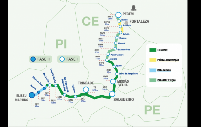 Transnordestina no Piauí tem 33% da segunda fase concluída e terá entrega antecipada